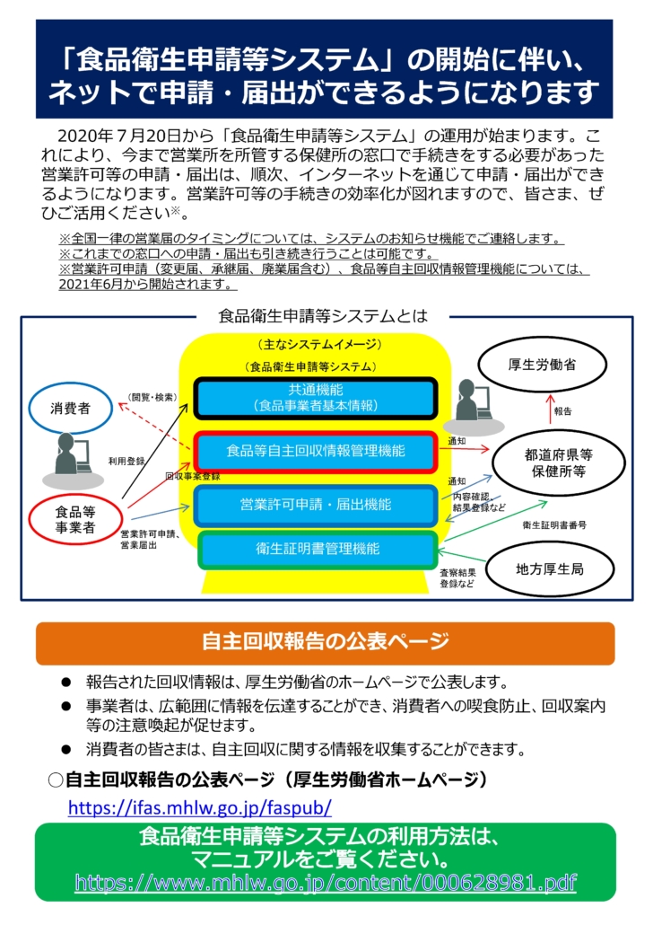 食品衛生申請等システムの運用開始について（パンフレット）